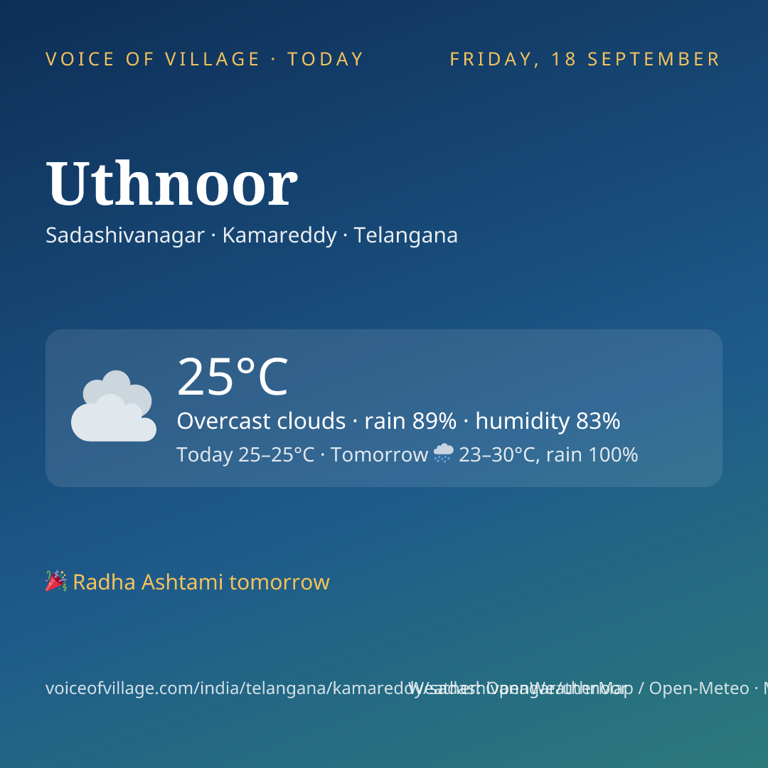 Uthnoor today