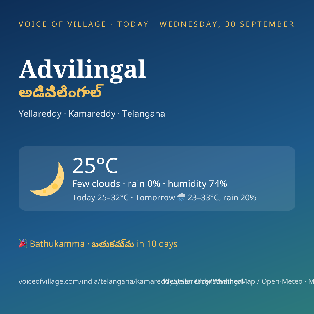 Advilingal today