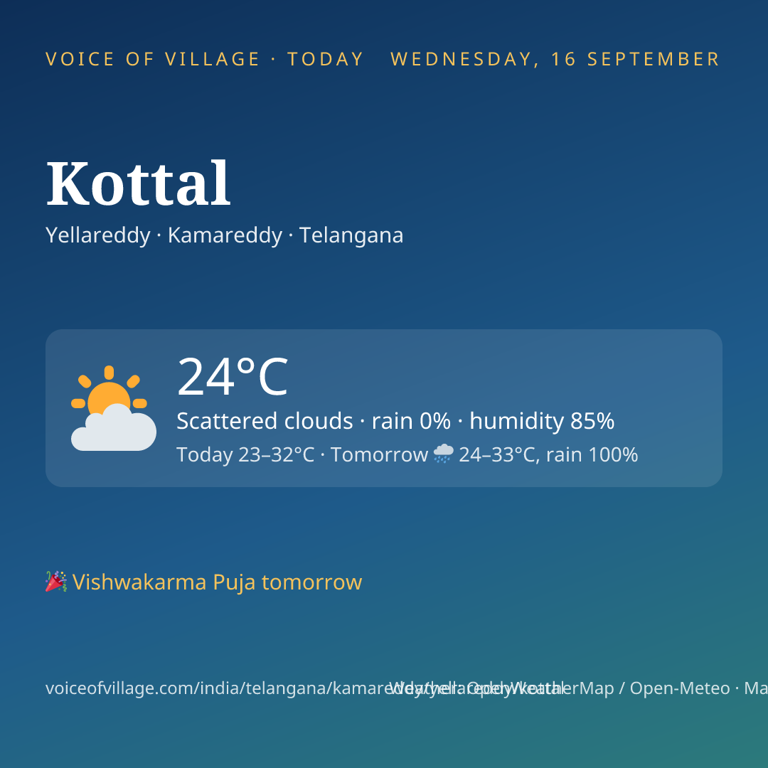 Kottal today