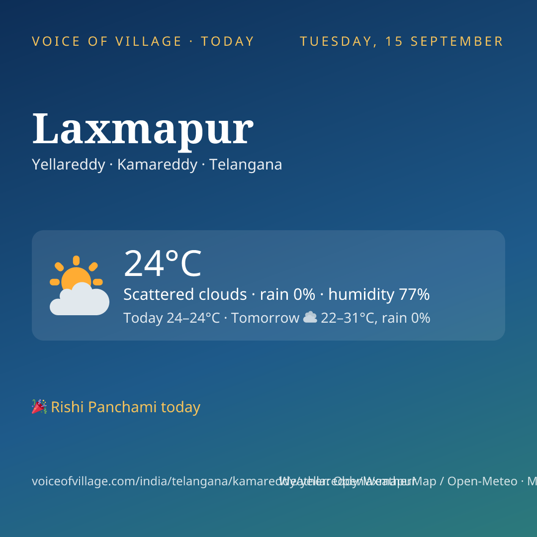 Laxmapur today