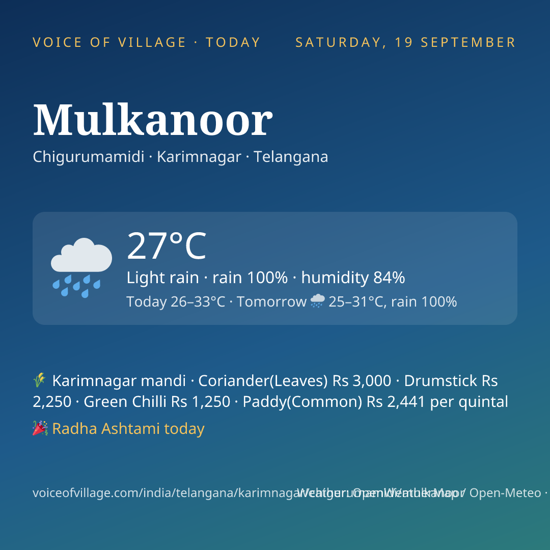 Mulkanoor today