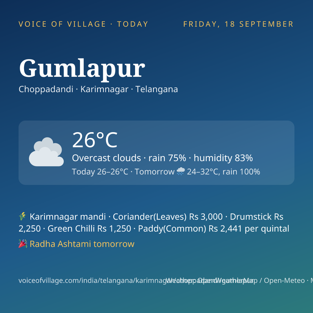 Gumlapur today