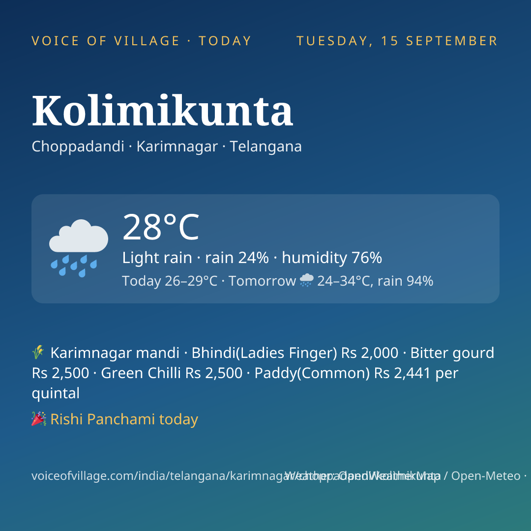 Kolimikunta today