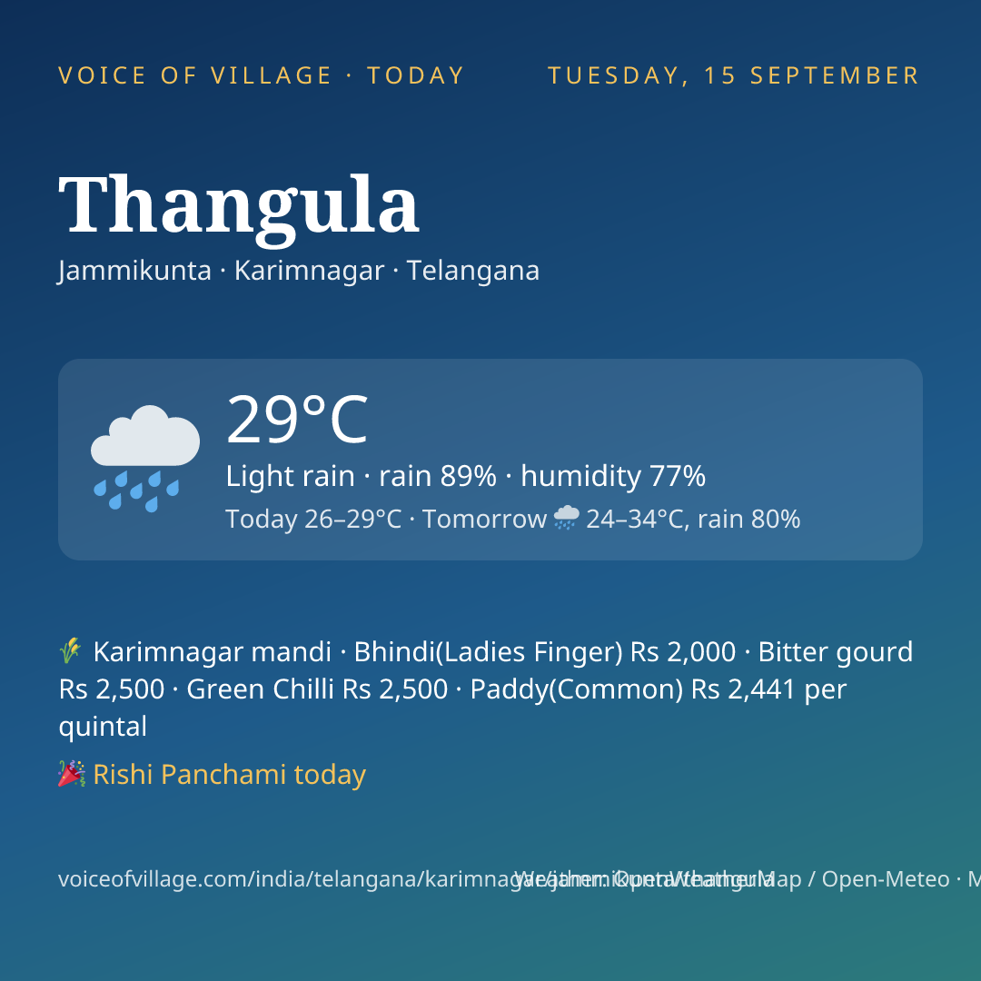 Thangula today