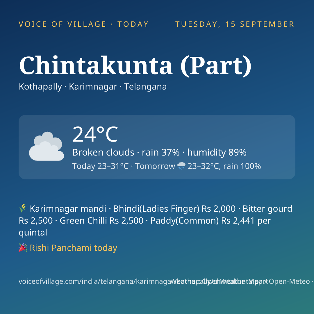 Chintakunta (Part) today