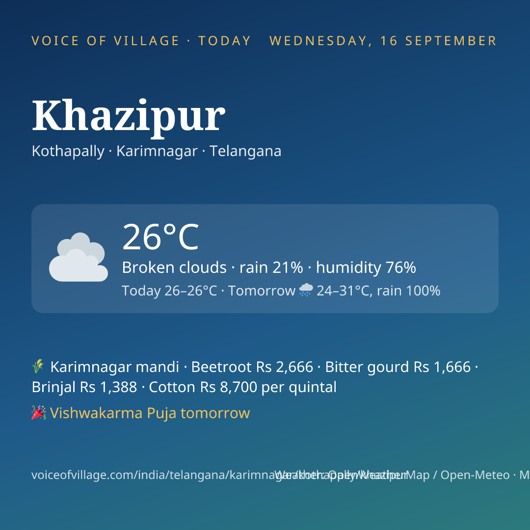 Khazipur today