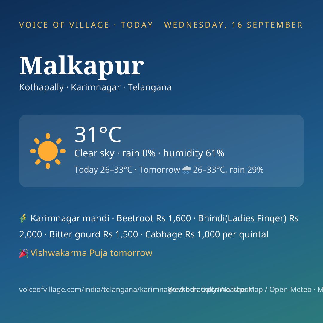 Malkapur today