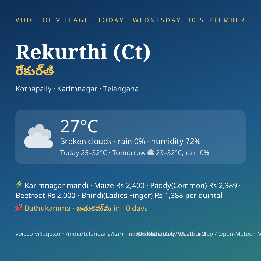 Rekurthi (Ct) today
