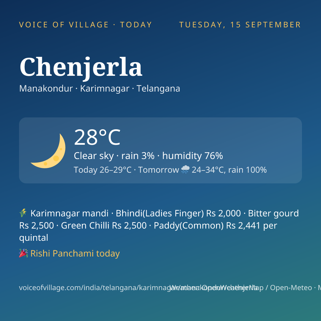 Chenjerla today