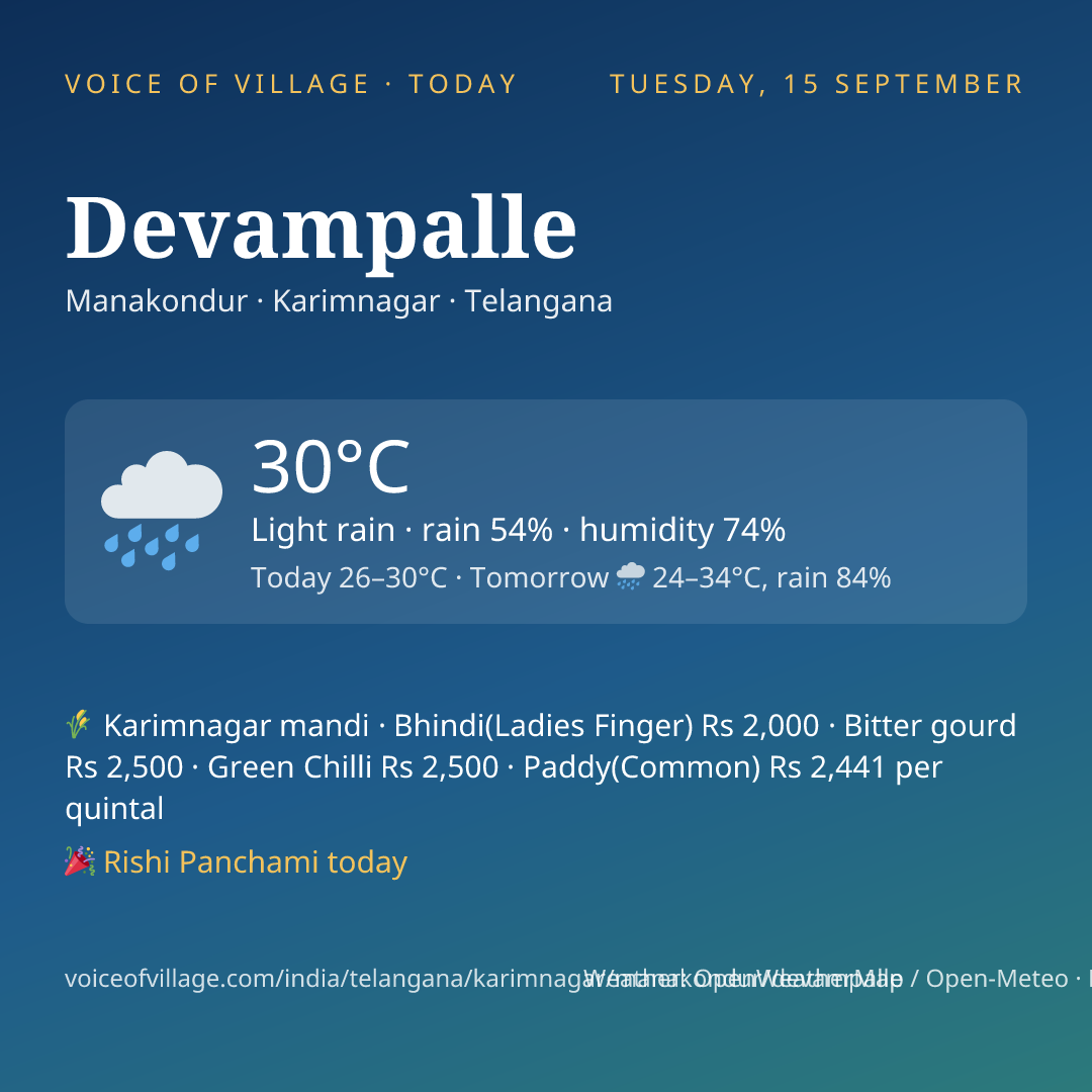 Devampalle today