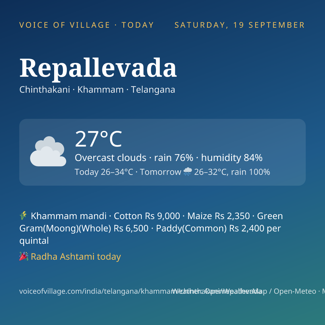 Repallevada today