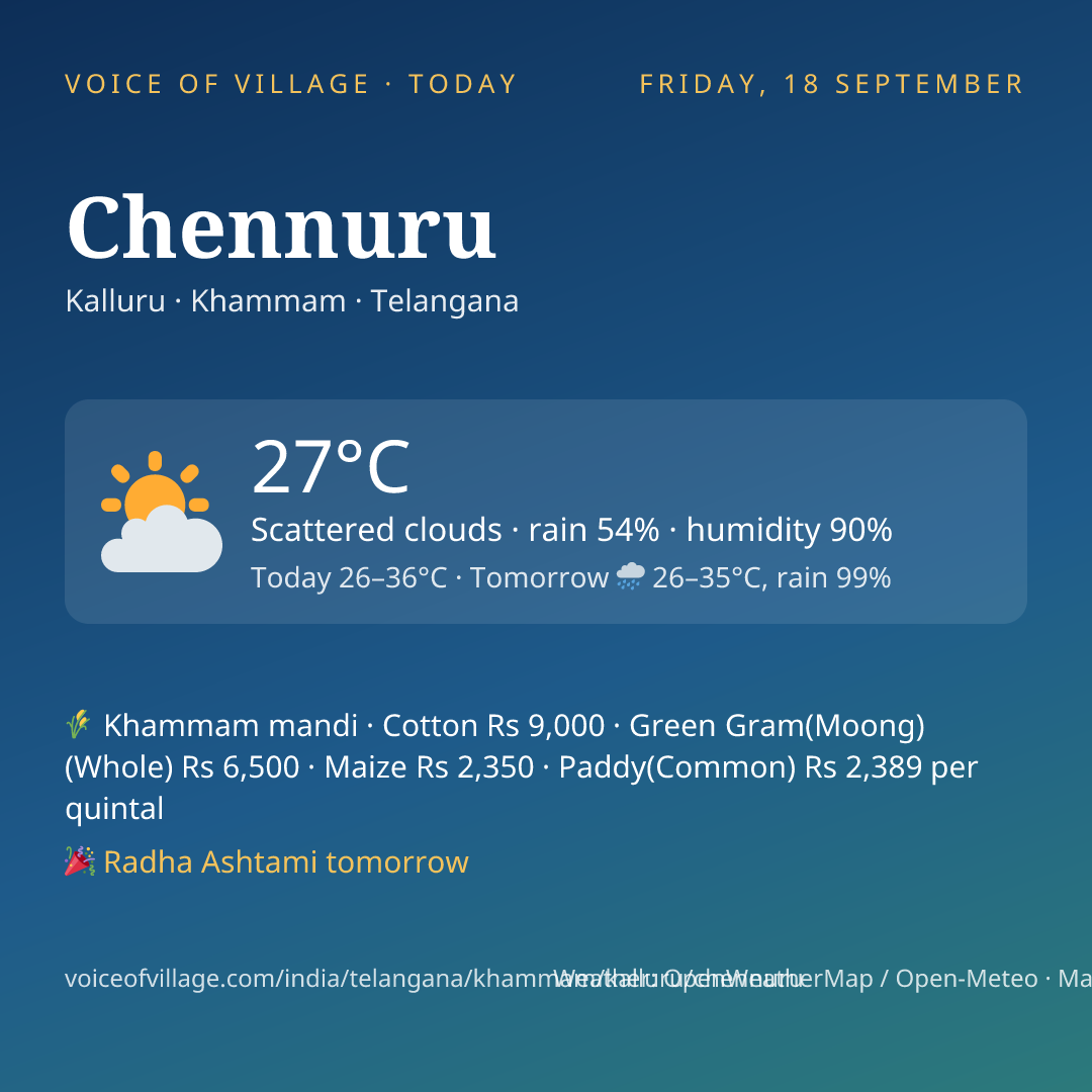 Chennuru today