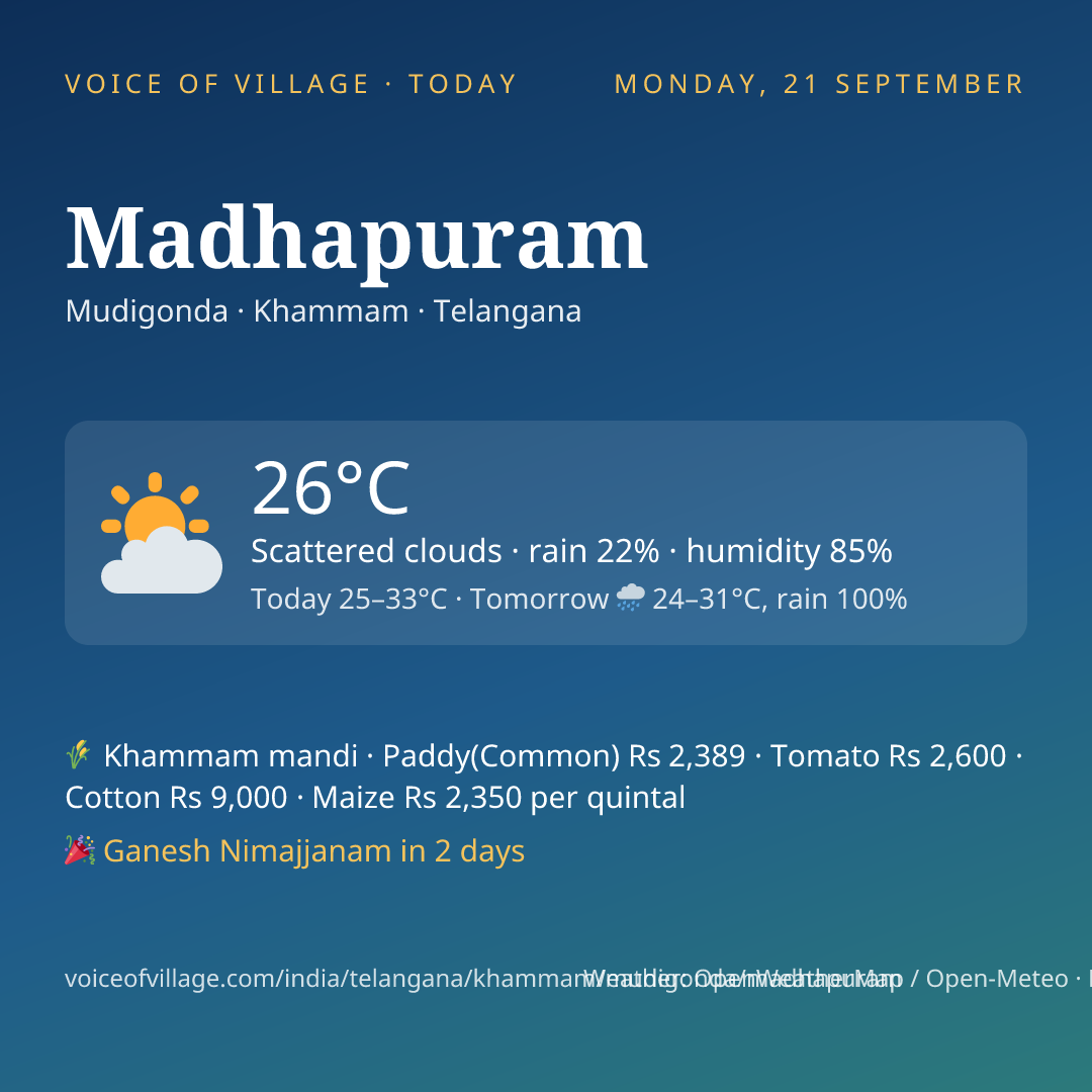 Madhapuram today