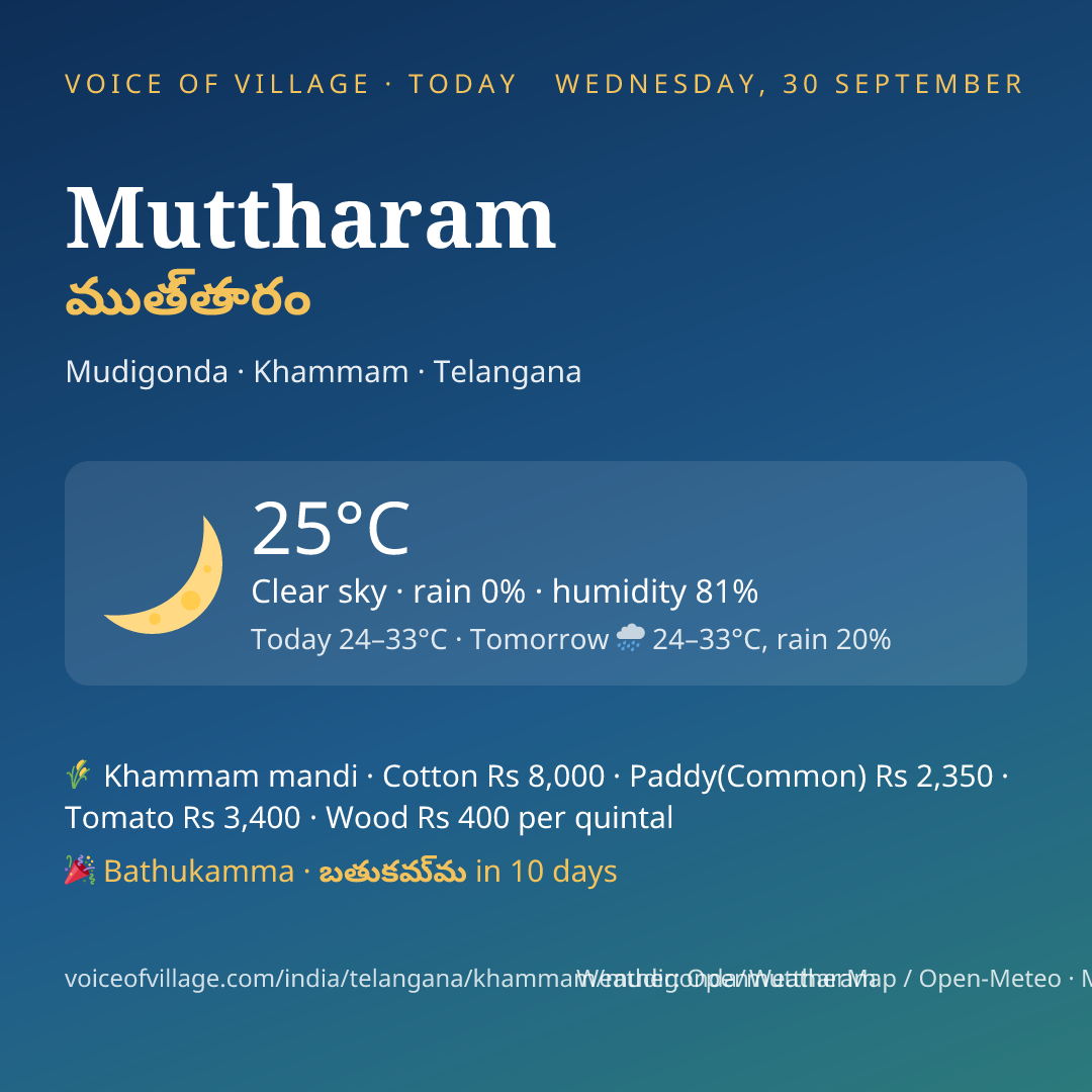 Muttharam today