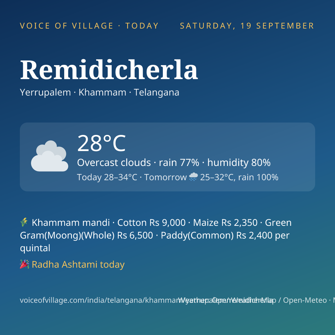 Remidicherla today