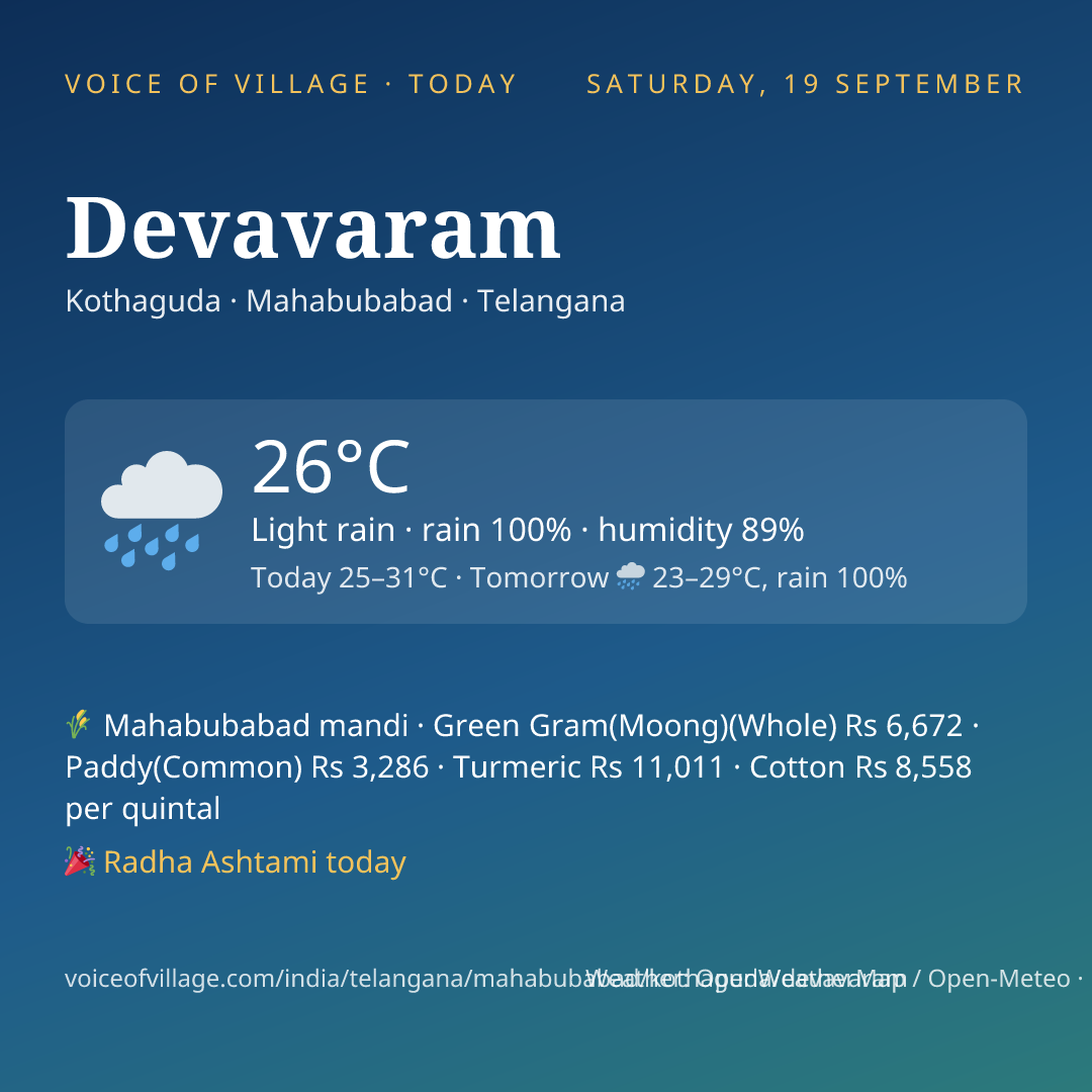 Devavaram today