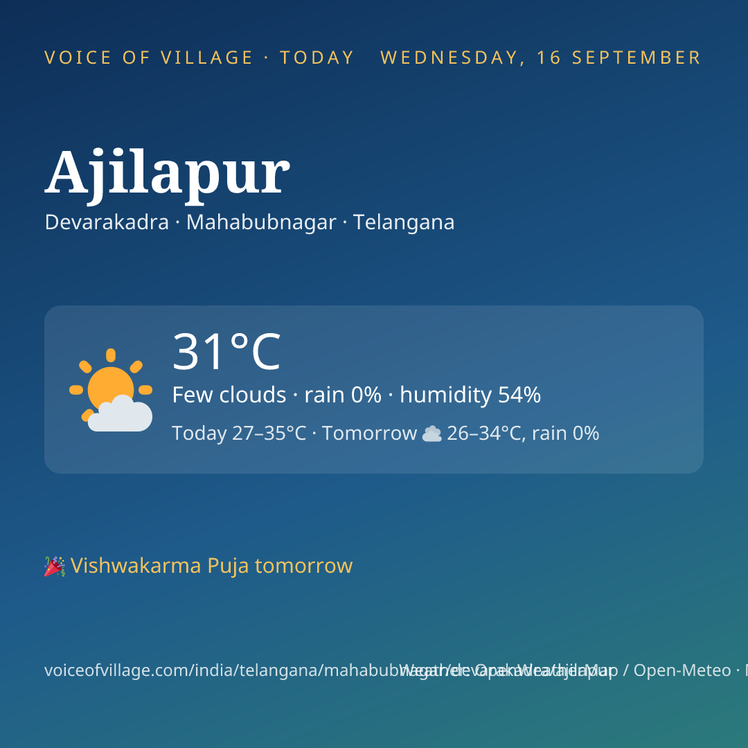 Ajilapur today