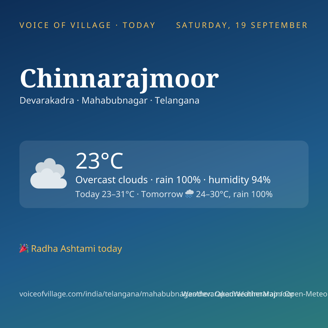 Chinnarajmoor today