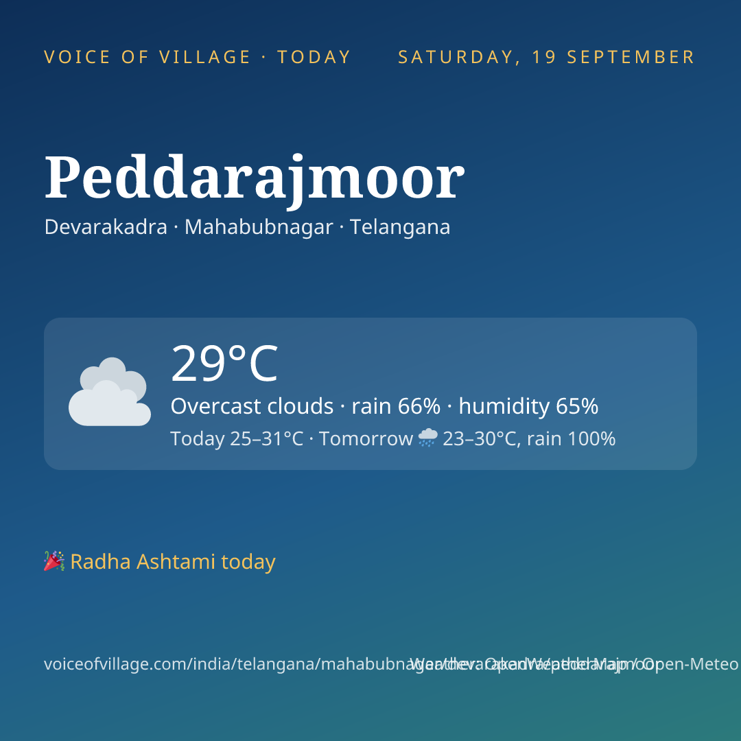 Peddarajmoor today