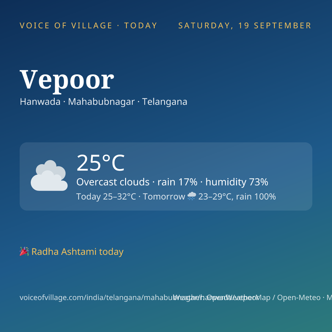 Vepoor today