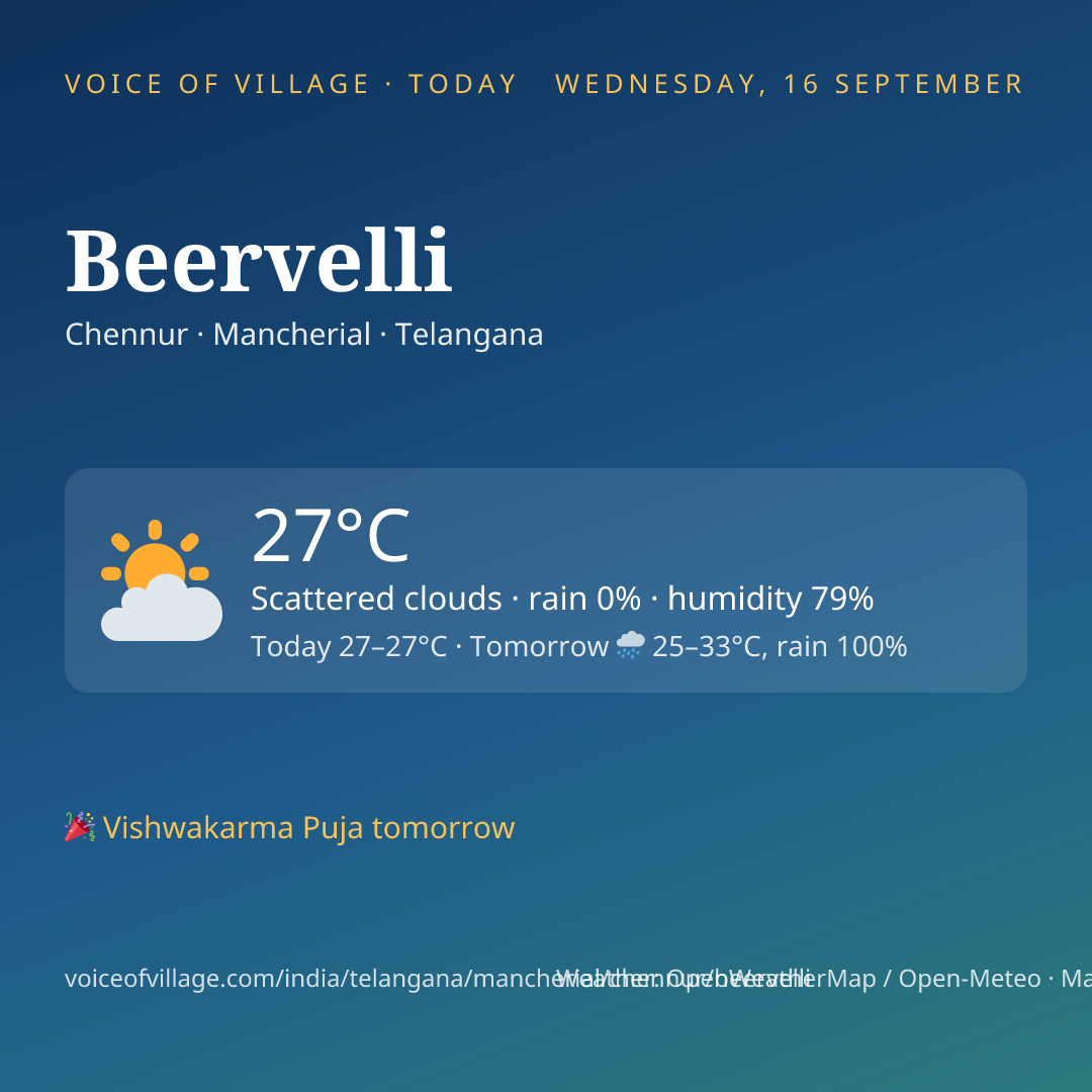Beervelli today