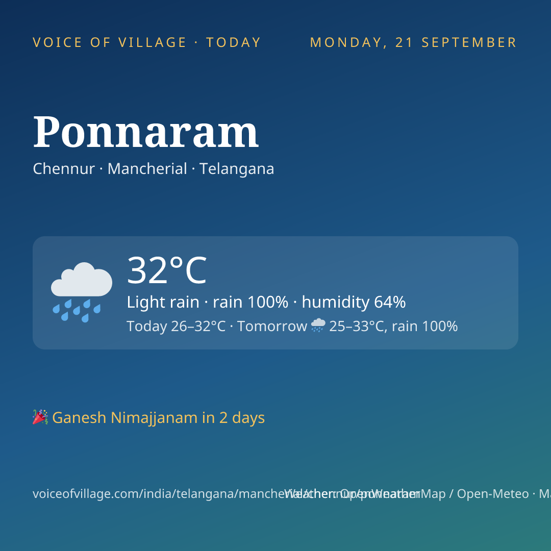 Ponnaram today