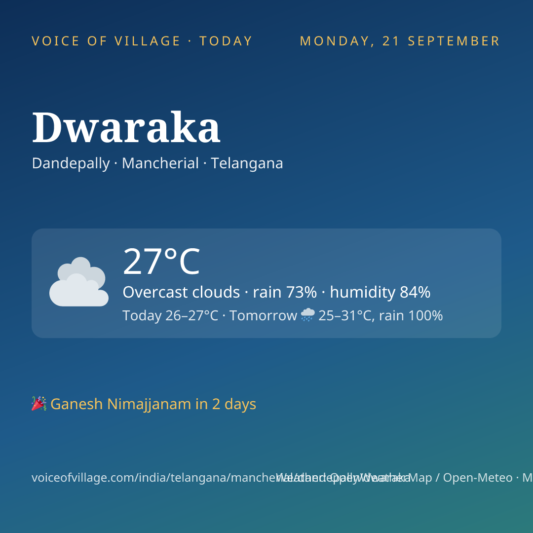 Dwaraka today