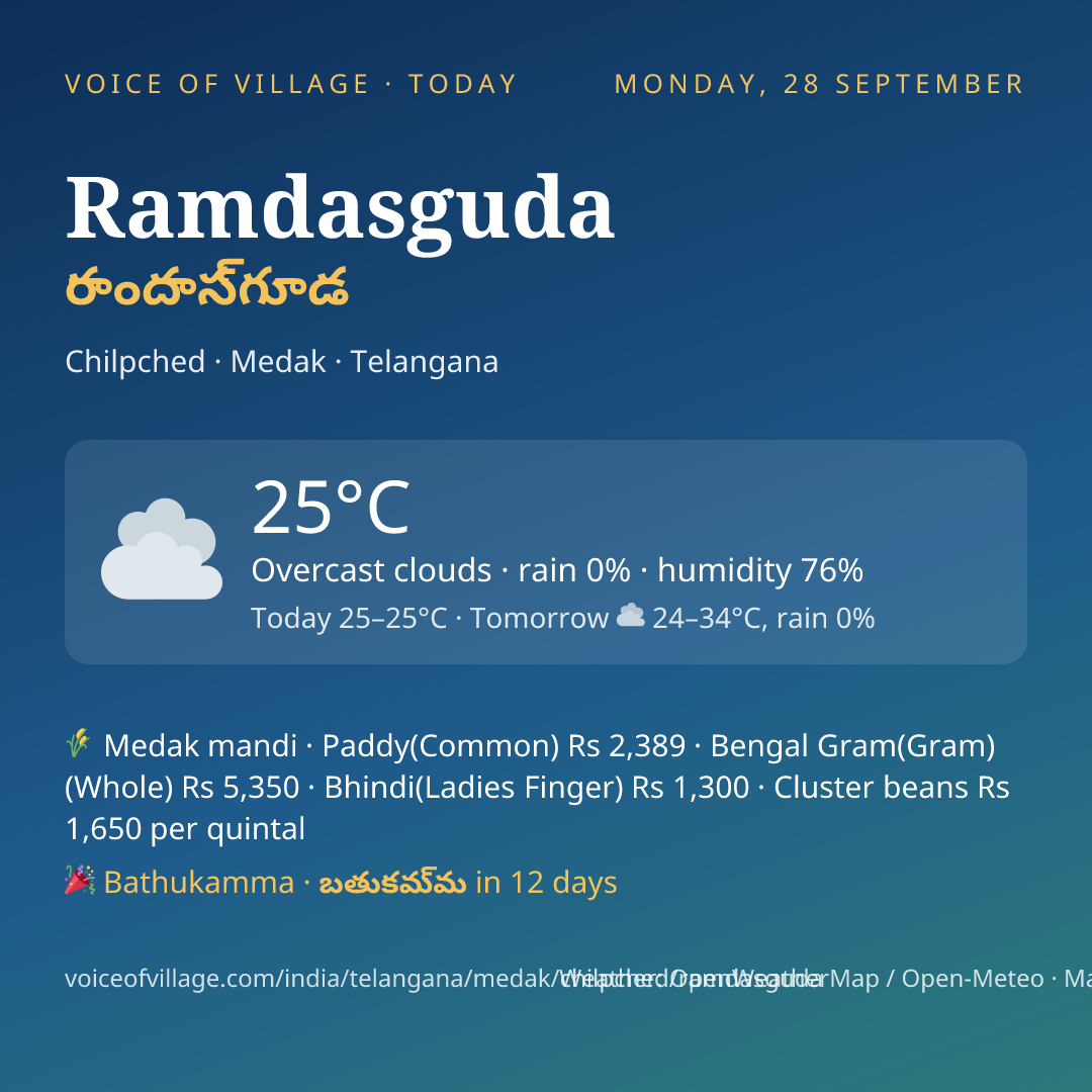 Ramdasguda today