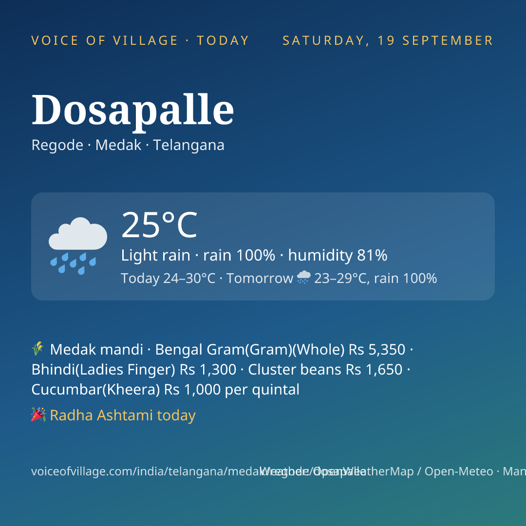 Dosapalle today