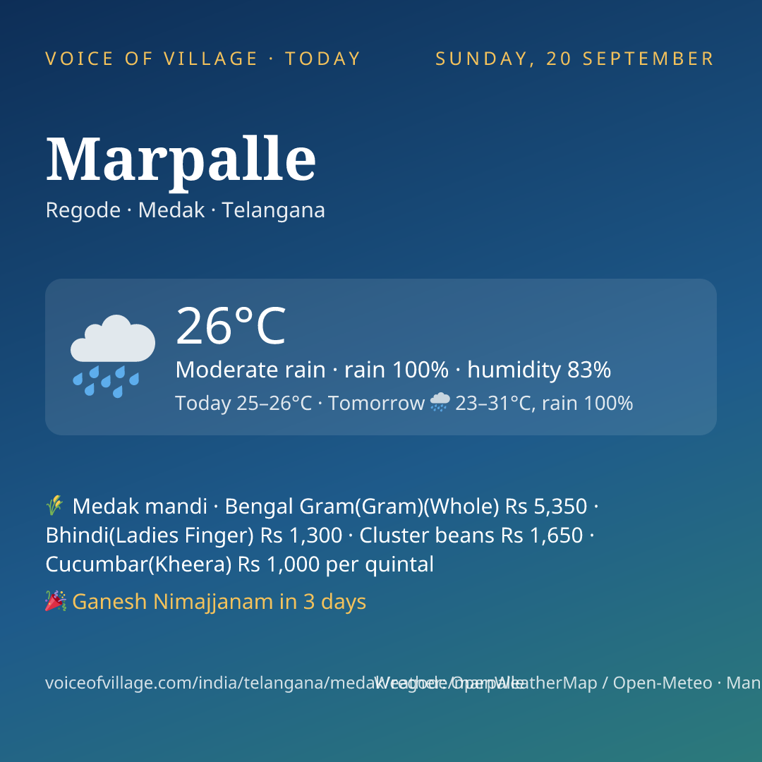 Marpalle today