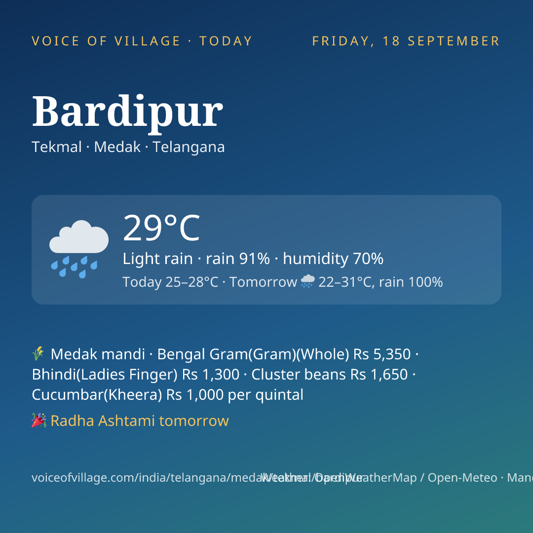 Bardipur today