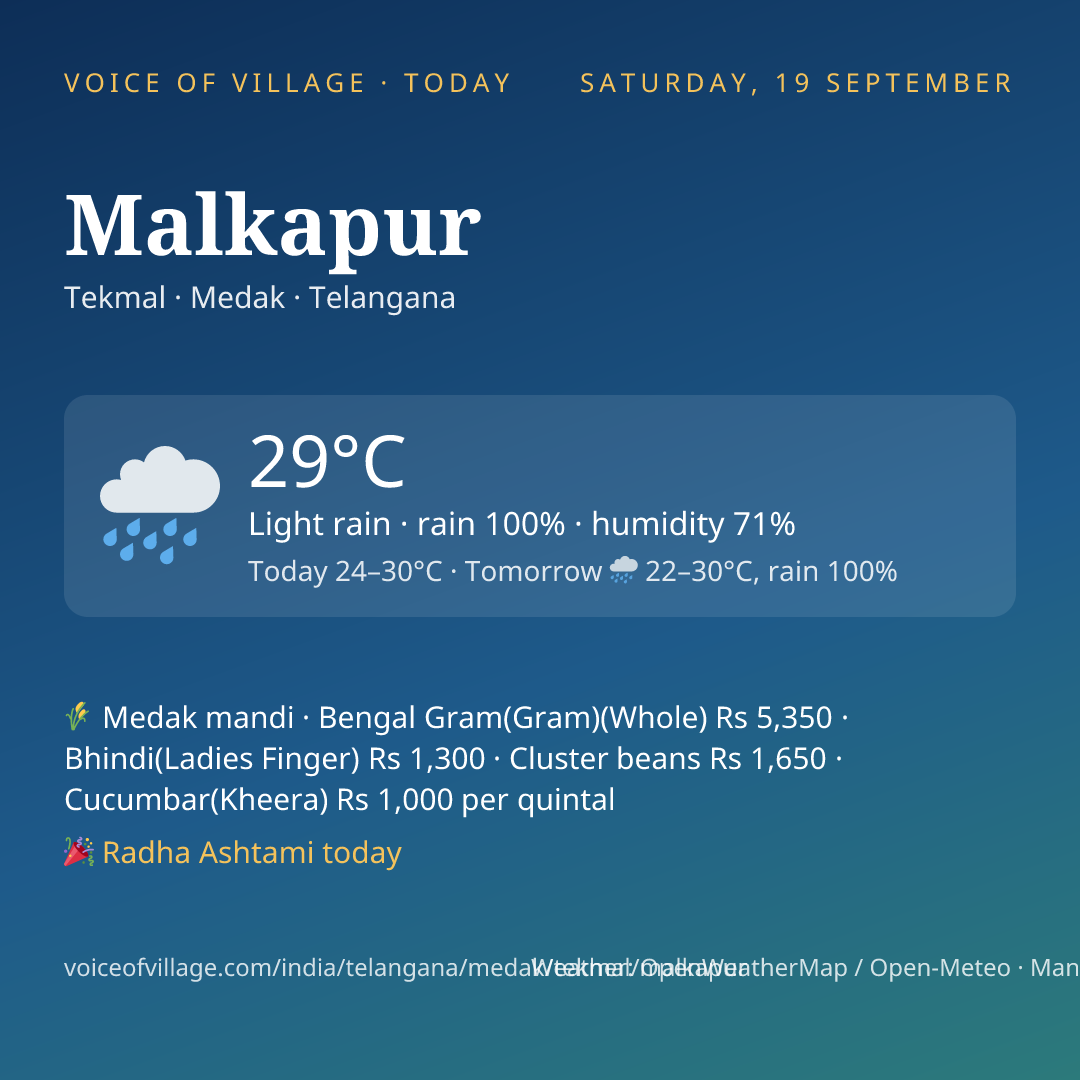 Malkapur today