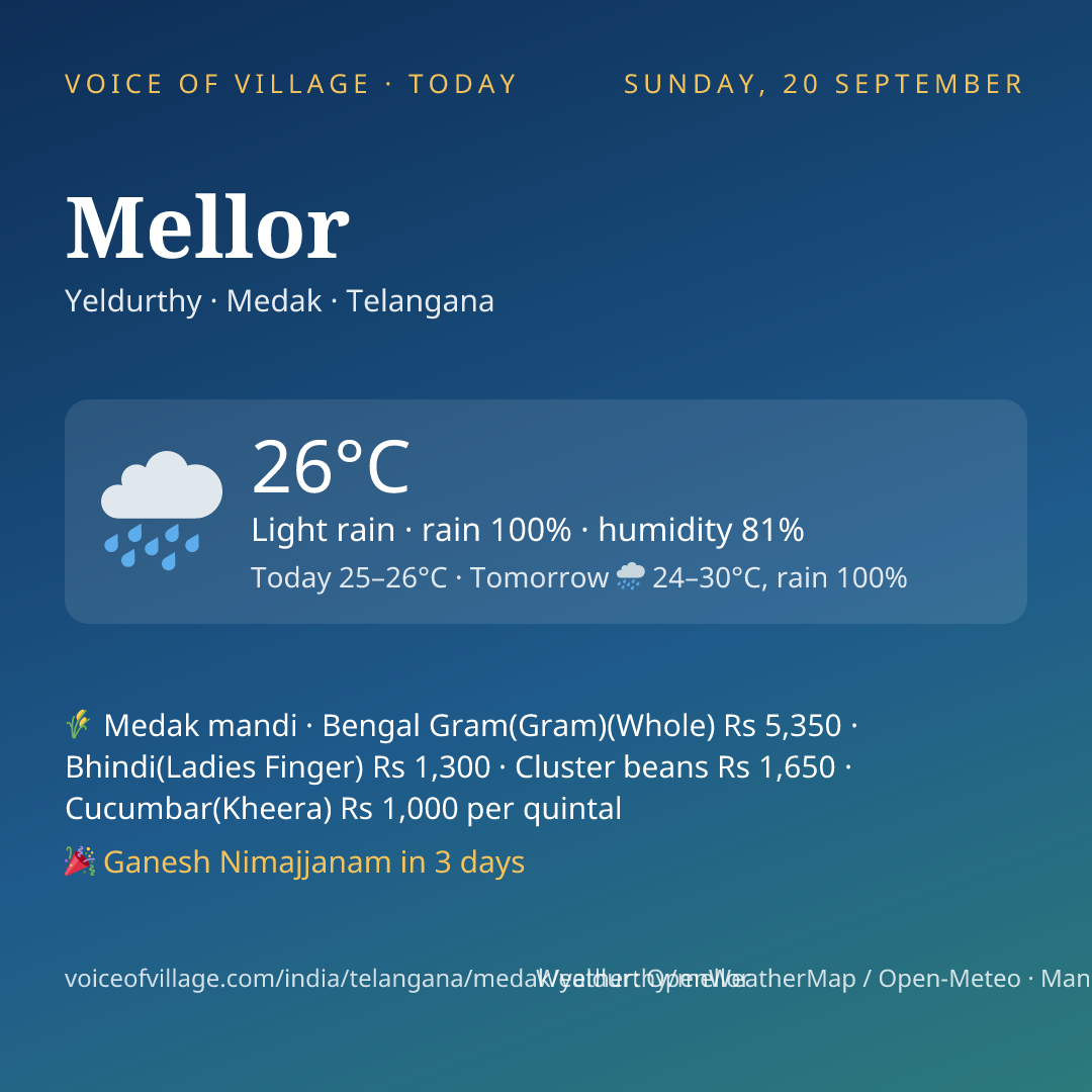Mellor today