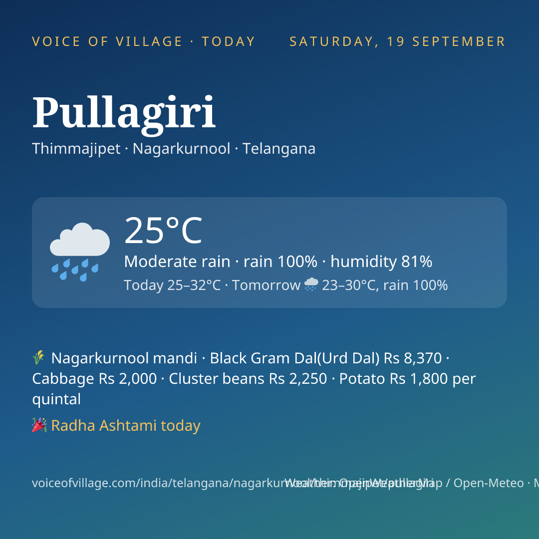Pullagiri today