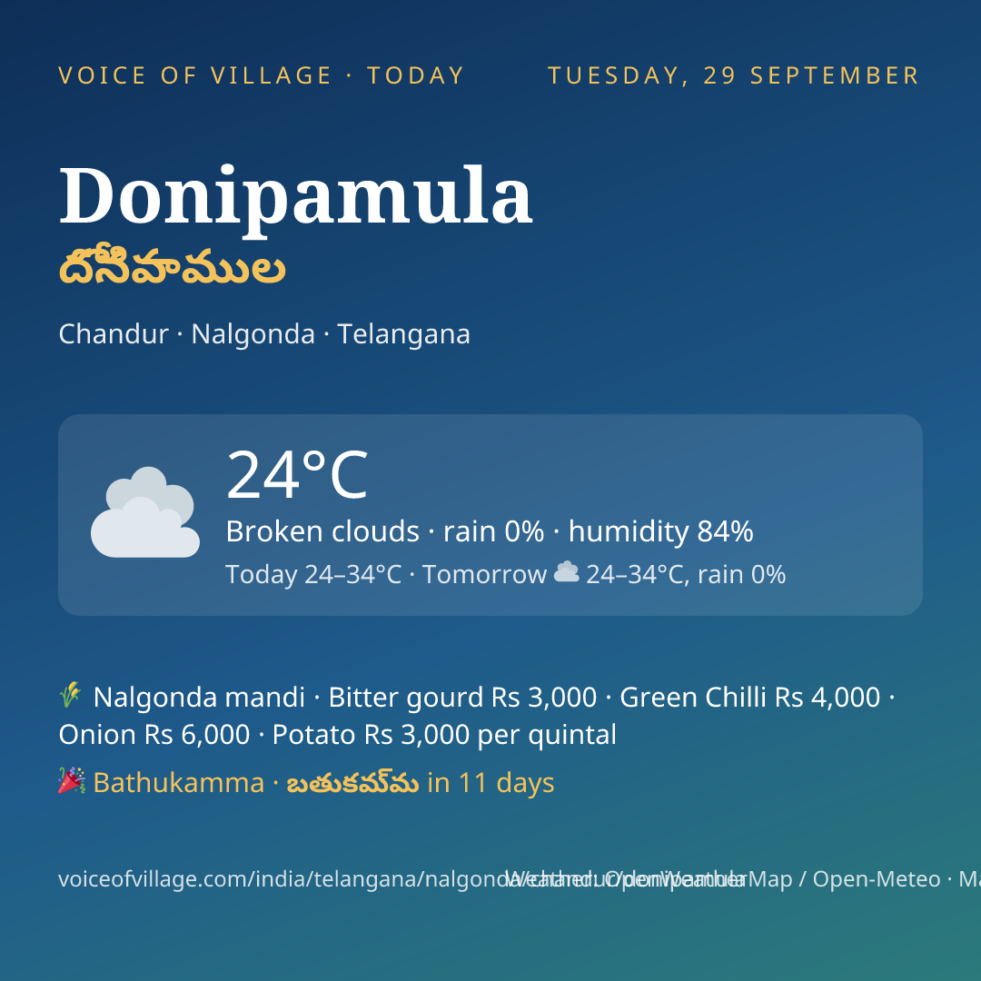 Donipamula today