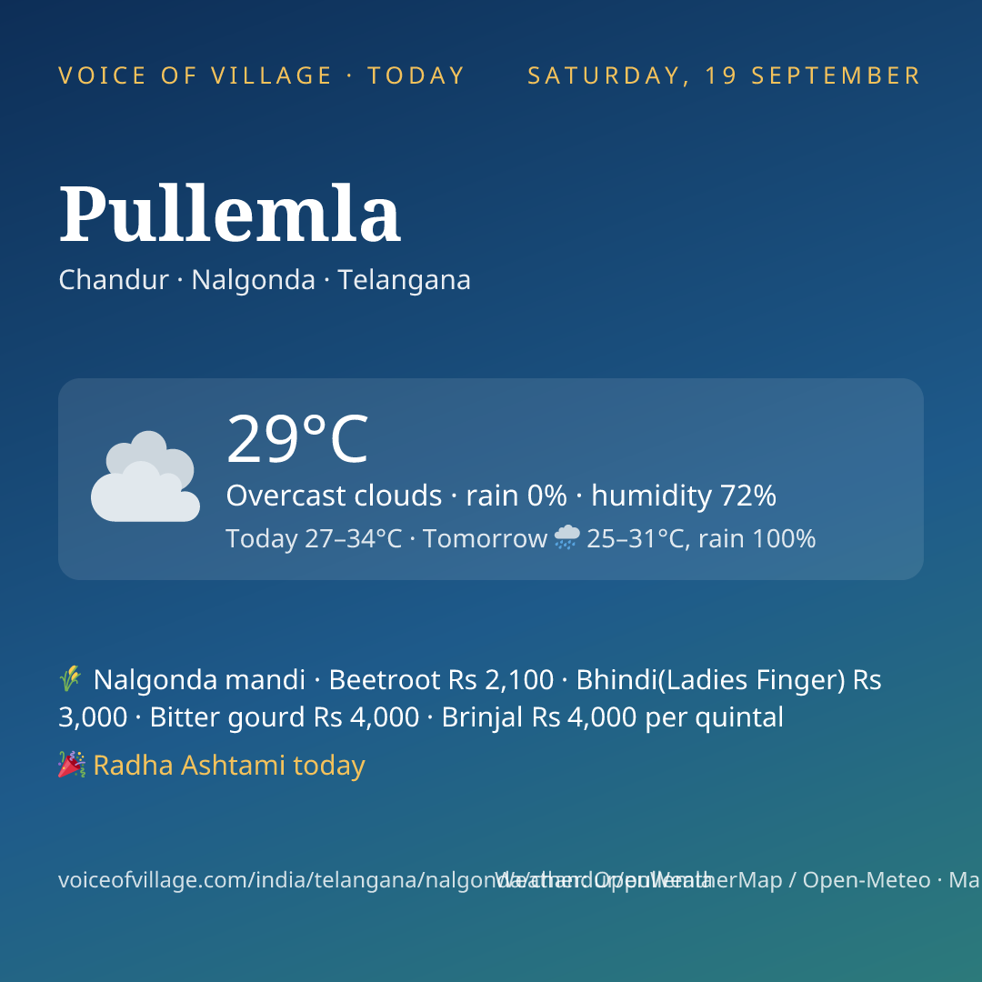 Pullemla today