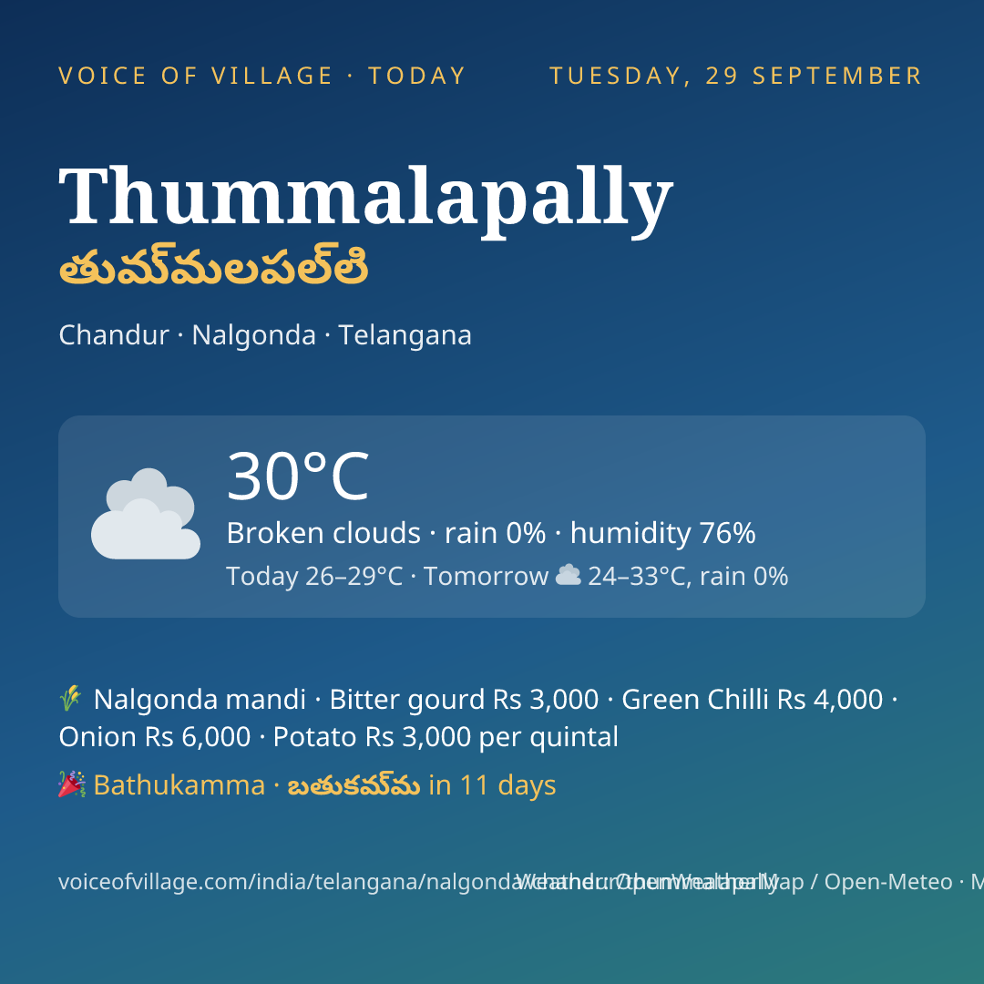 Thummalapally today