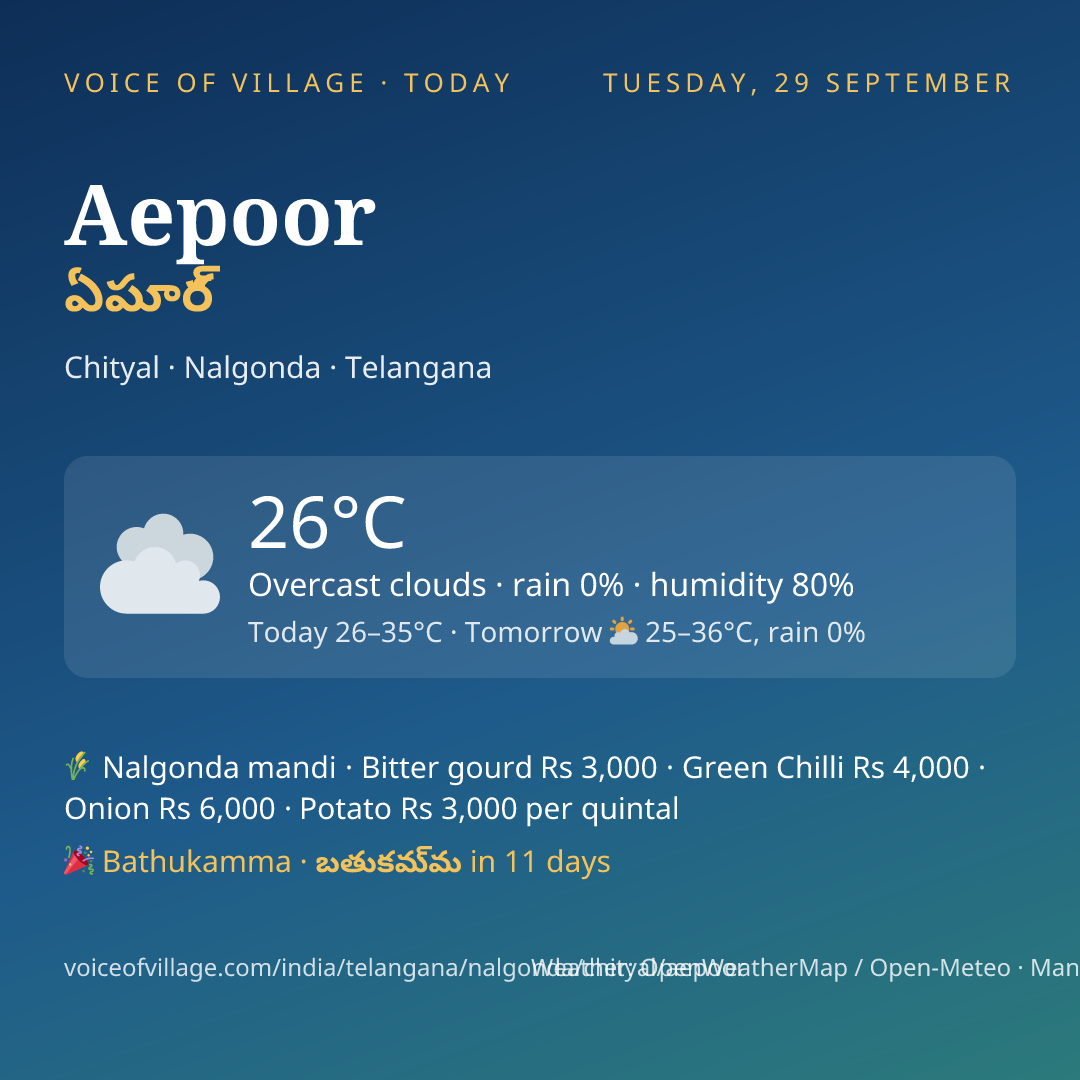 Aepoor today