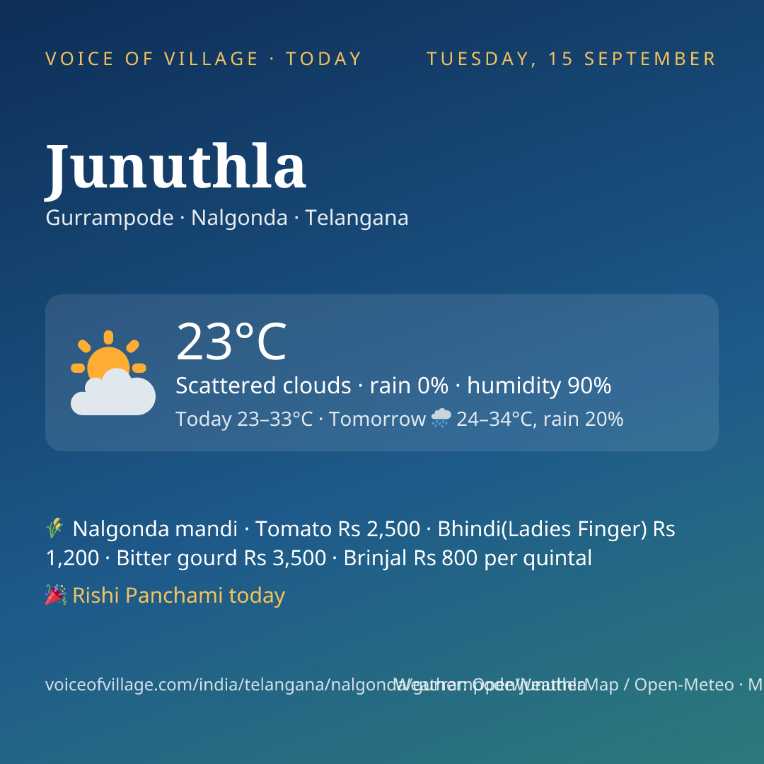 Junuthla today