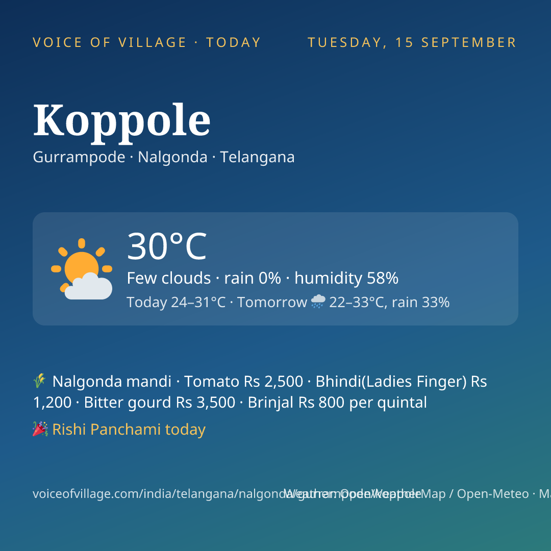 Koppole today