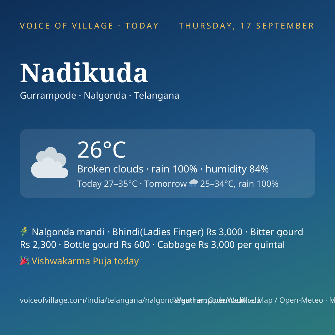 Nadikuda today