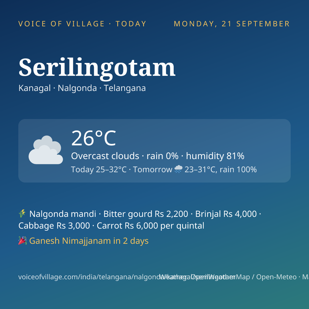Serilingotam today