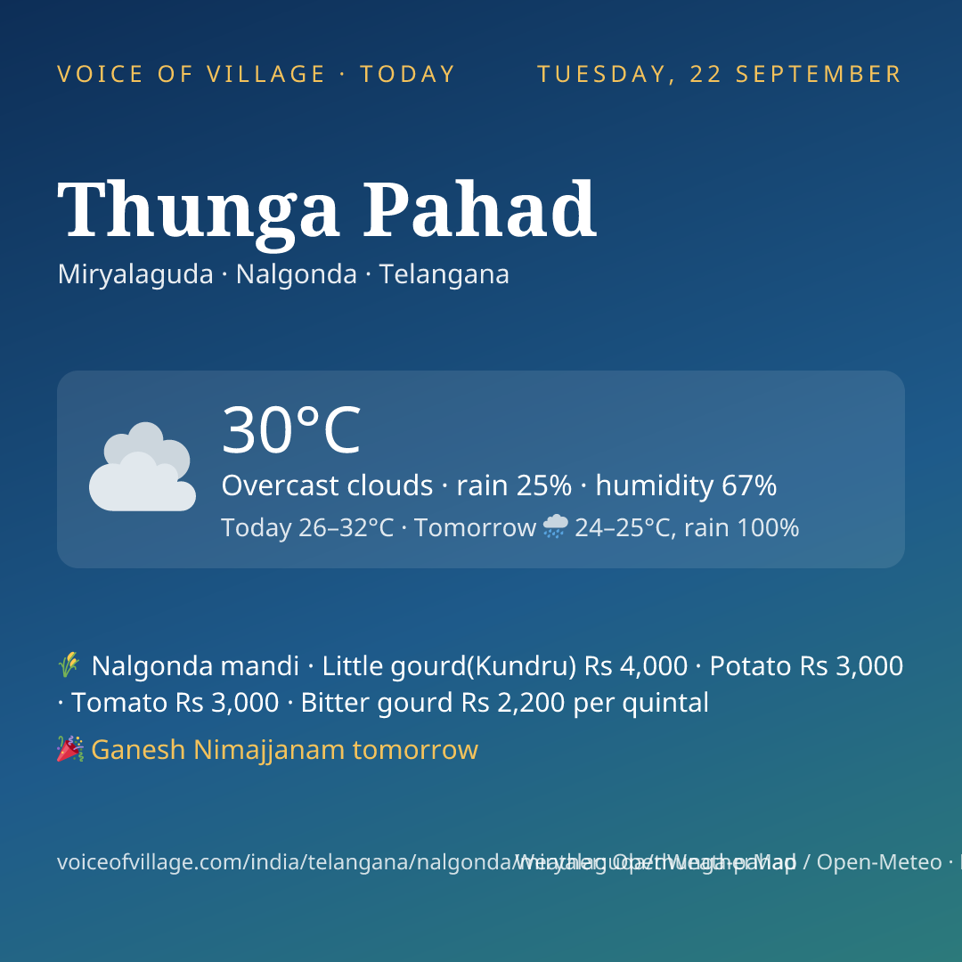 Thunga Pahad today
