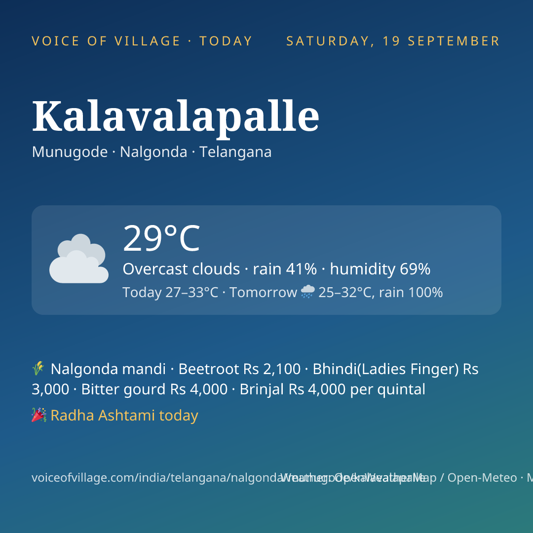 Kalavalapalle today