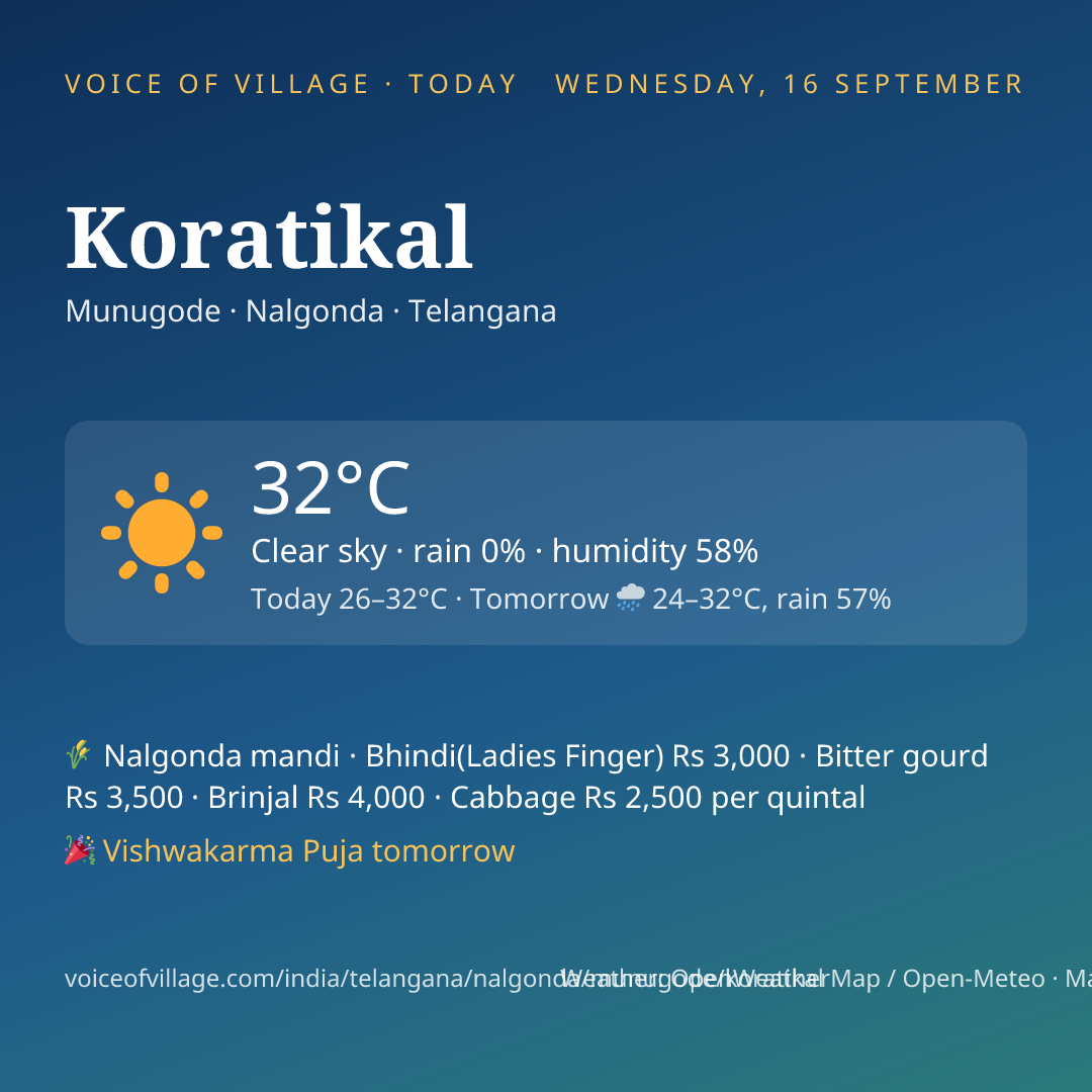 Koratikal today
