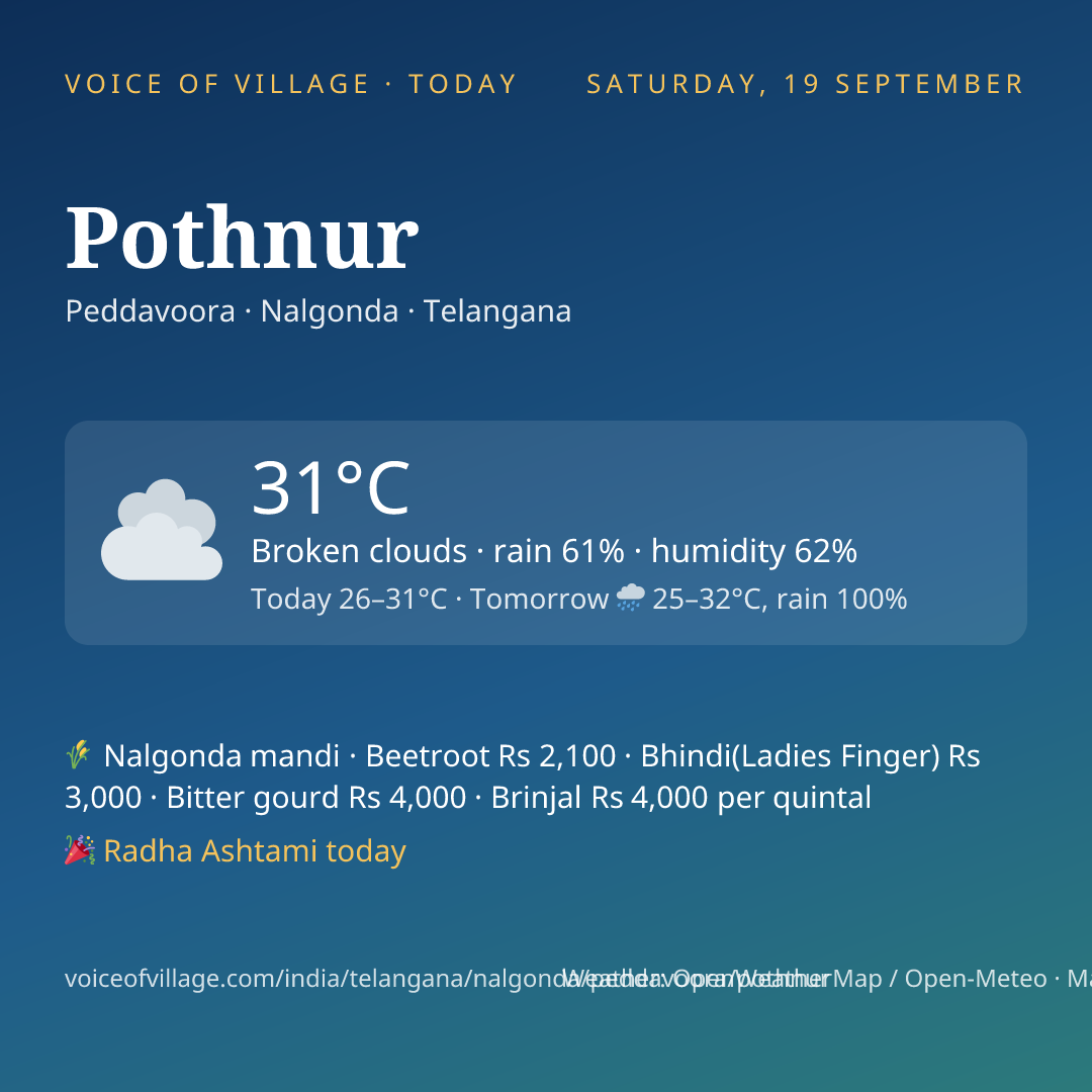 Pothnur today
