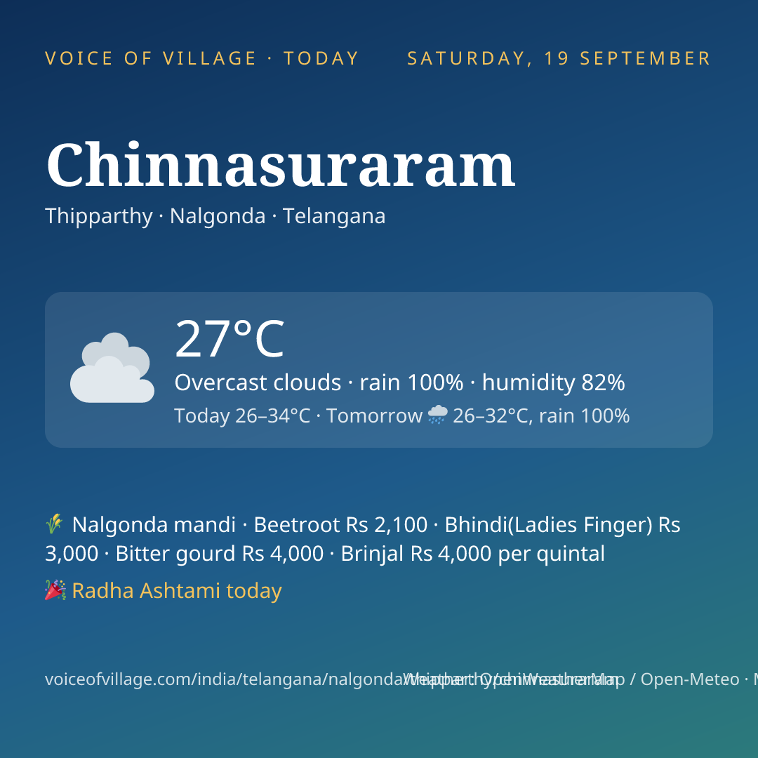Chinnasuraram today