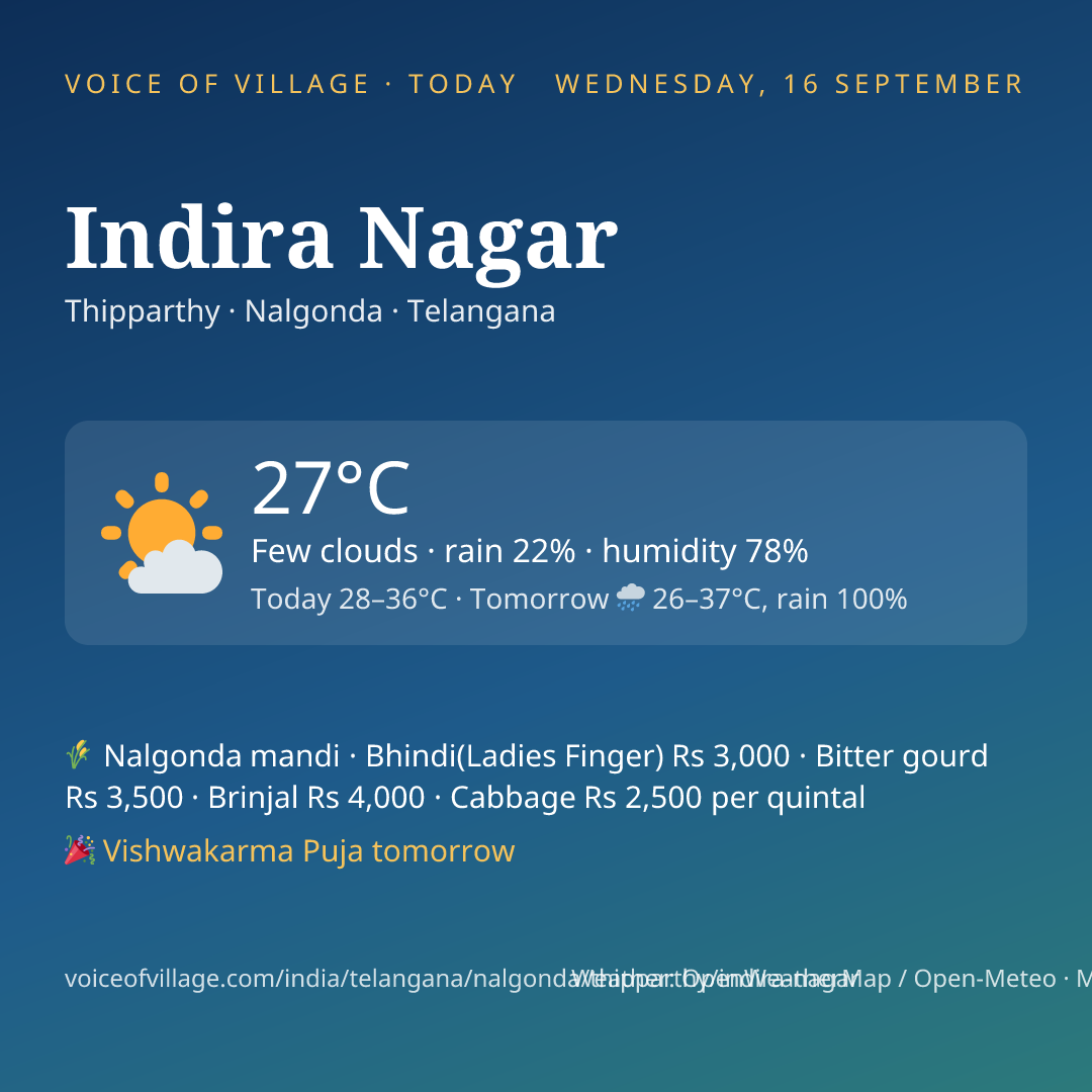Indira Nagar today