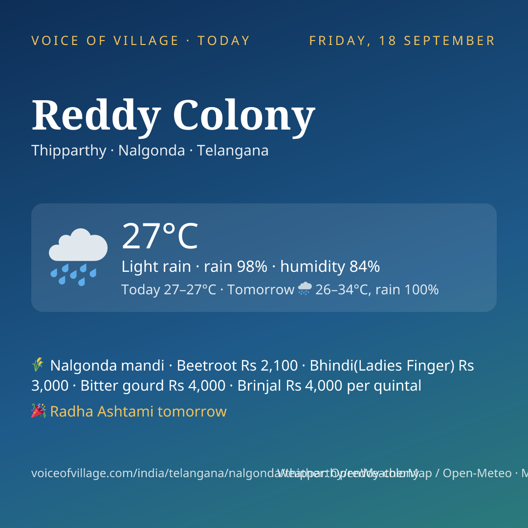 Reddy Colony today