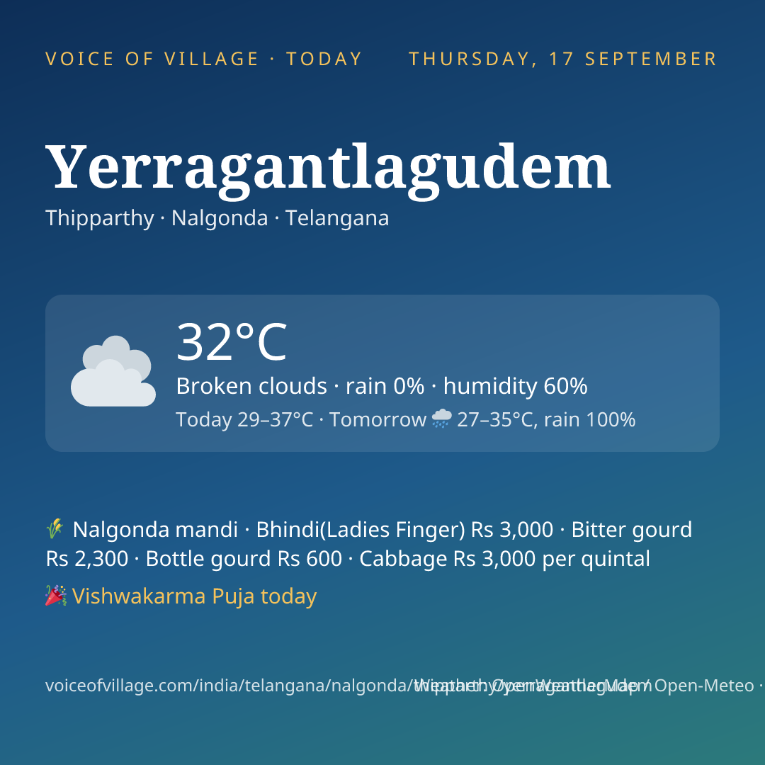 Yerragantlagudem today